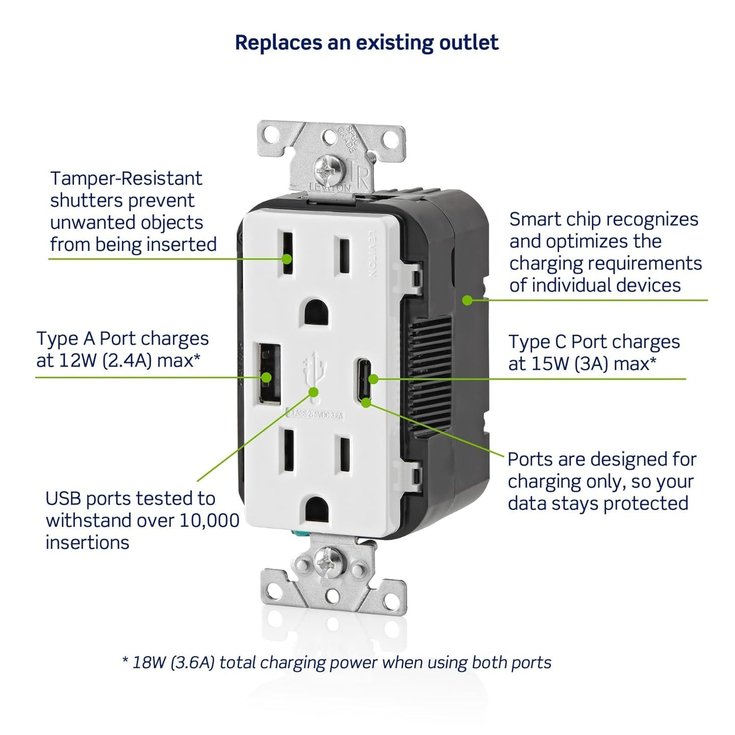 Leviton, T5638-W, 18W, 15A Tamper-Resistant Outlet, White (10 Pack)