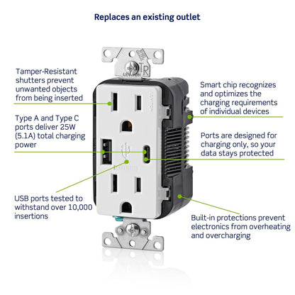 Leviton T5633-W, 15A In-Wall Charger with Tamper-Resistant Outlet