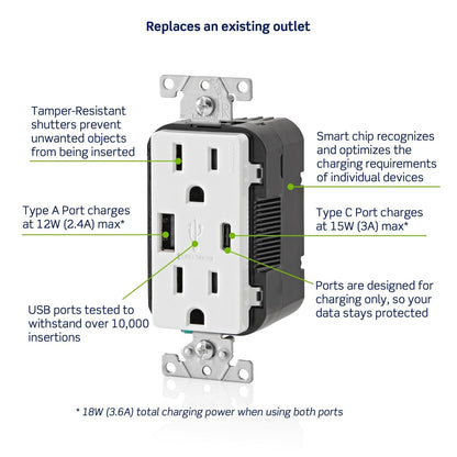 Leviton, T5638-W, 18W, 15A Tamper-Resistant Outlet, White (10 Pack)