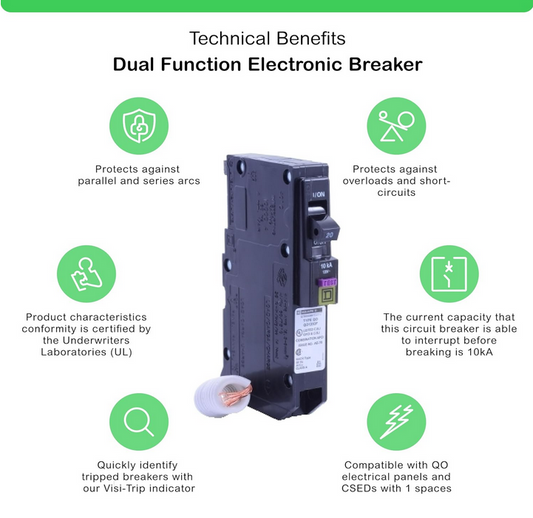 Square D QO QO120DFC 20 Amp Single-Pole 120V Dual-Function AFCI/GFCI Circuit Breaker