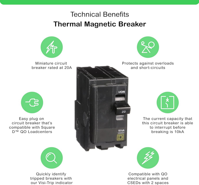 Square D QO QO220 20A Double-Pole 120/240V Circuit Breaker